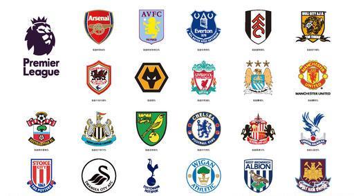 复盘与数据 复盘与数据