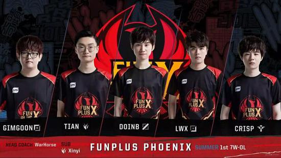 稳扎稳打 稳扎稳打