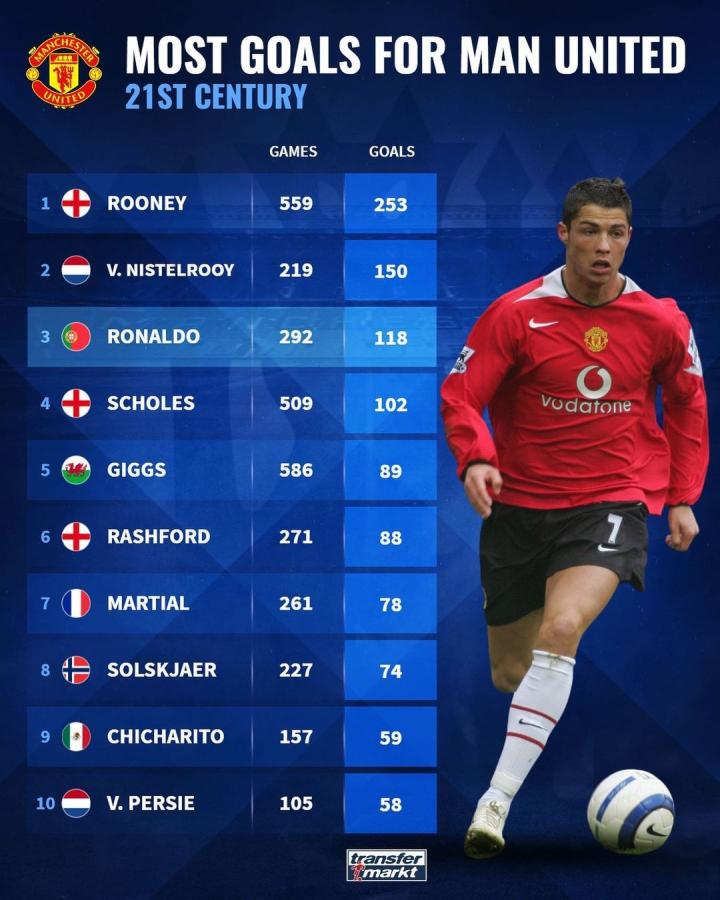 在这场比赛 在这场比赛